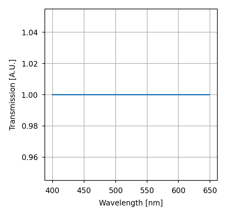 ../../_images/radiometry-1.png