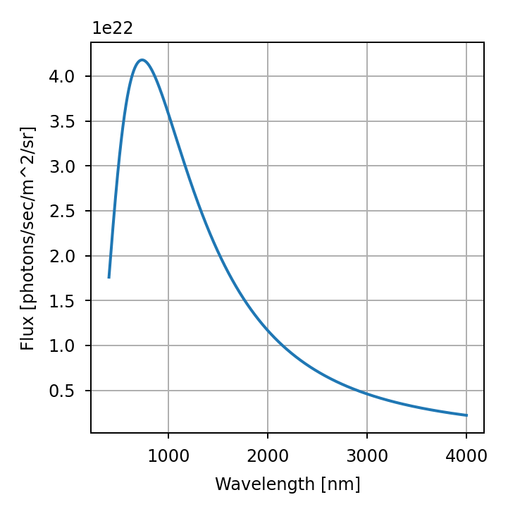 ../../_images/radiometry-21.png