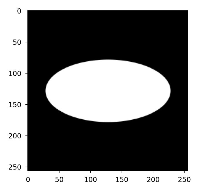 ../_images/prtools-ellipse-1.png