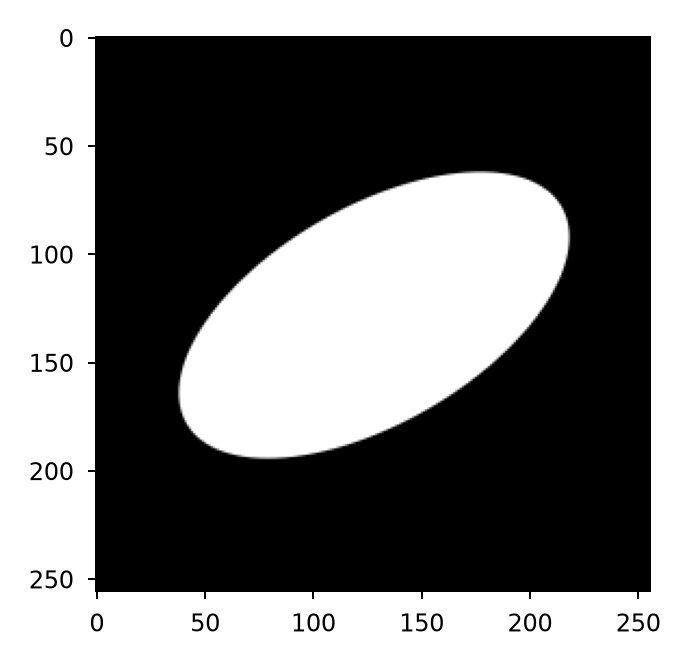 ../_images/prtools-ellipse-2.png