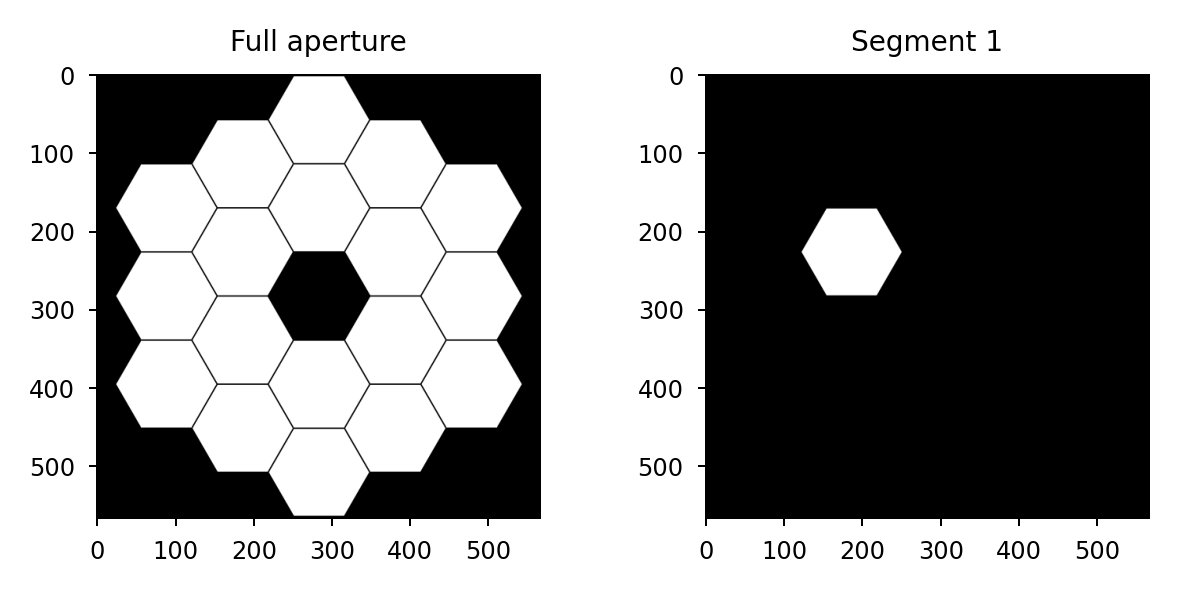 ../_images/prtools-hex_segments-1.png